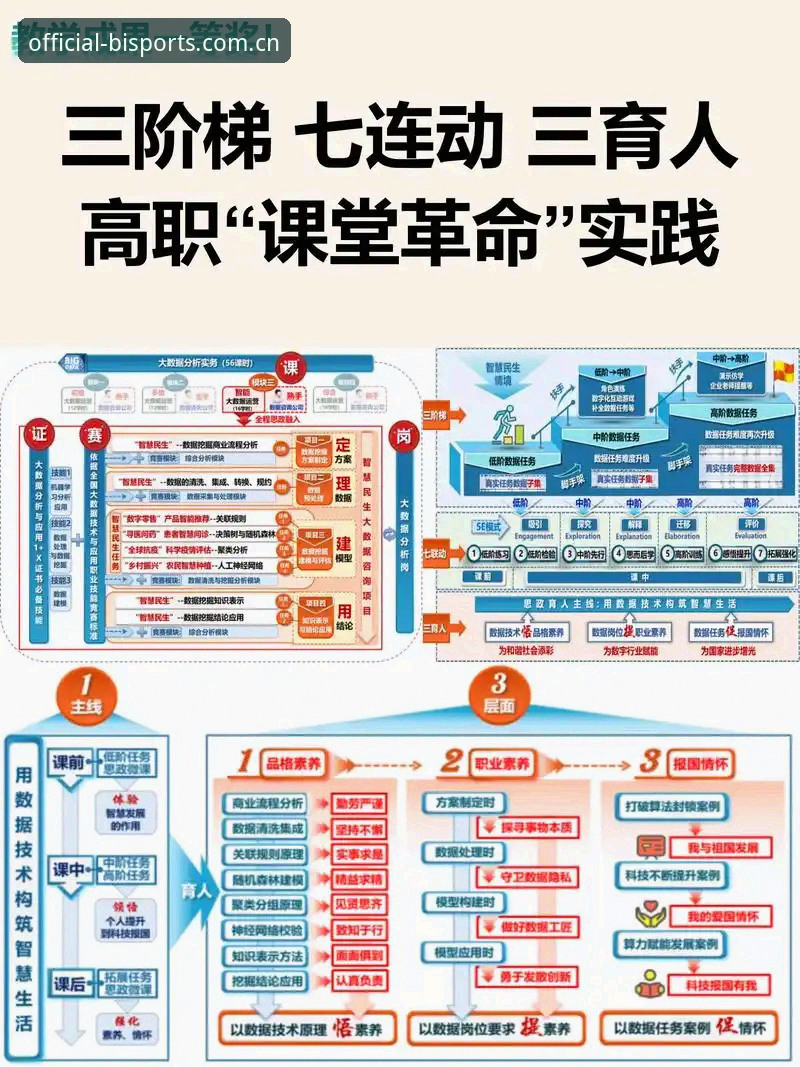 B-SPORTS官网入口 3大核心优势+5步操作指南:B-SPORTS官网入口带你解锁必一体育平台新体验