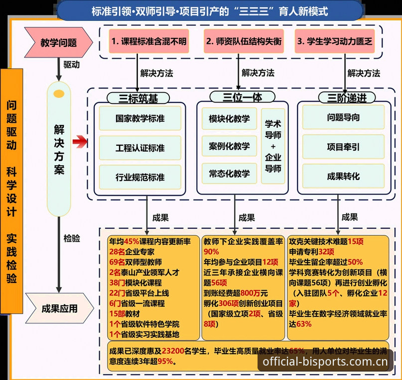 2026必一B-SPORTS苹果 5个关键信号解读:曼联中场大洗牌,托纳利与埃德松双核引援深度剖析